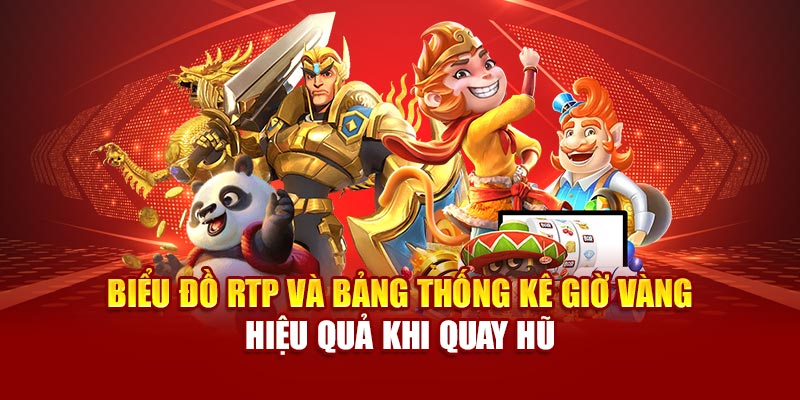 Biểu đồ RTP và bảng thống kê giờ vàng hiệu quả khi quay hũ